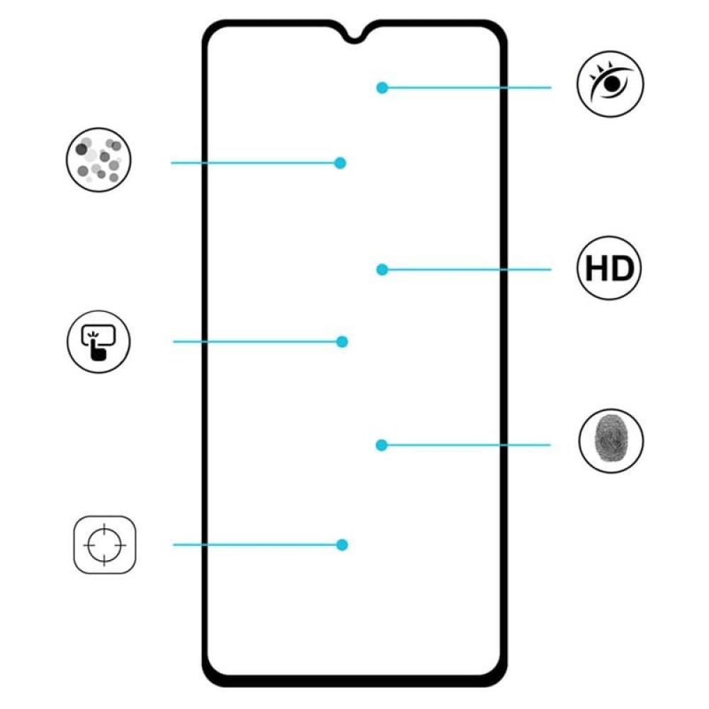 محافظ صفحه نمایش سوپردی شیاومی Poco C85 /Redmi 15c
