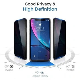 گلس گوشی iPhone 16 Pro آیفون شیشه ای پرایوسی